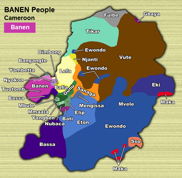 Banen People