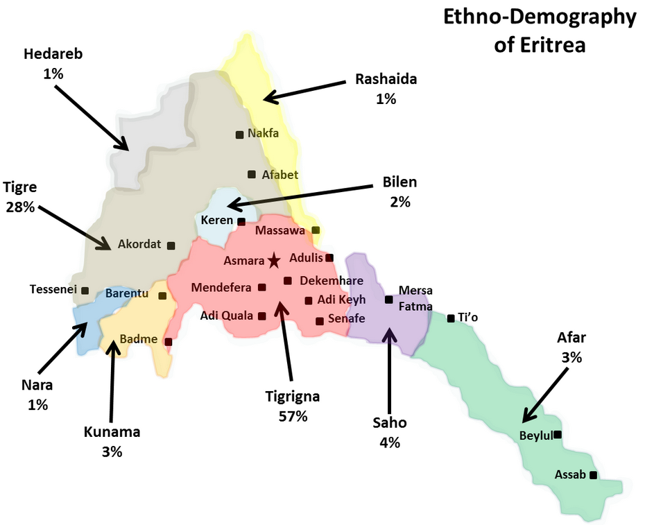 AFRICA 101 Last Tribes Eritrea