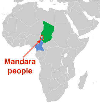 Mandara people